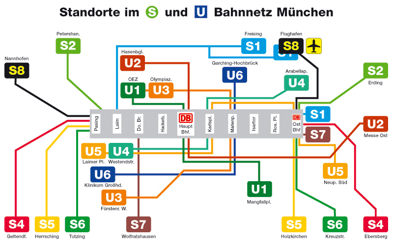 Hotel Nahe U Bahnstation Munchen Zentrum